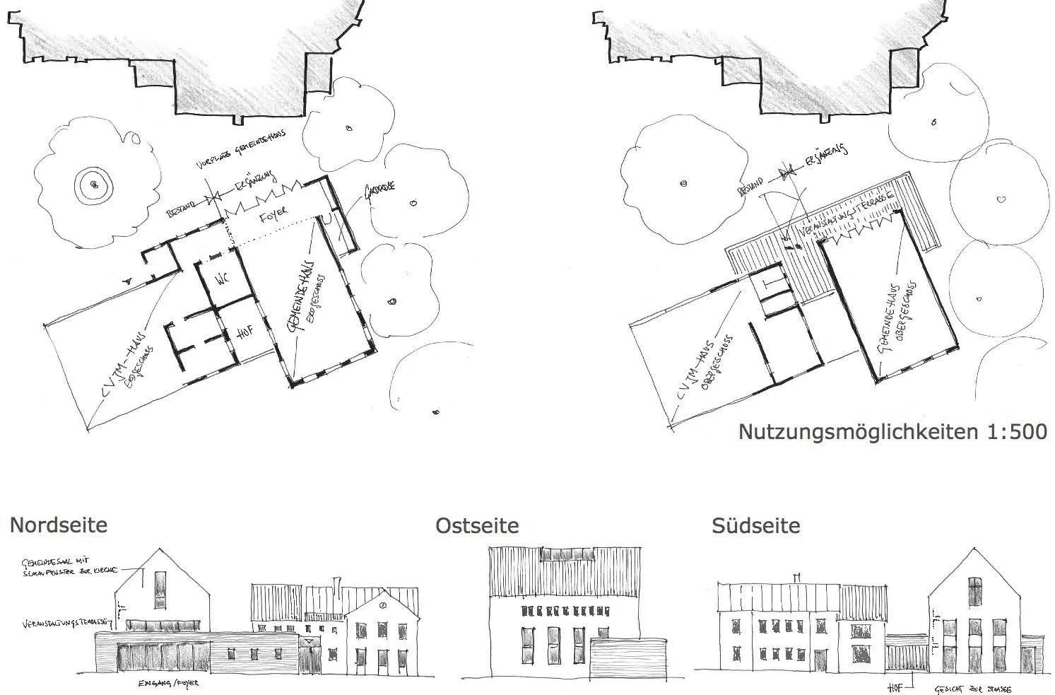 Ansichten
