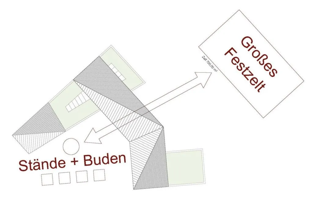 Piktogramm Marktgeschehen