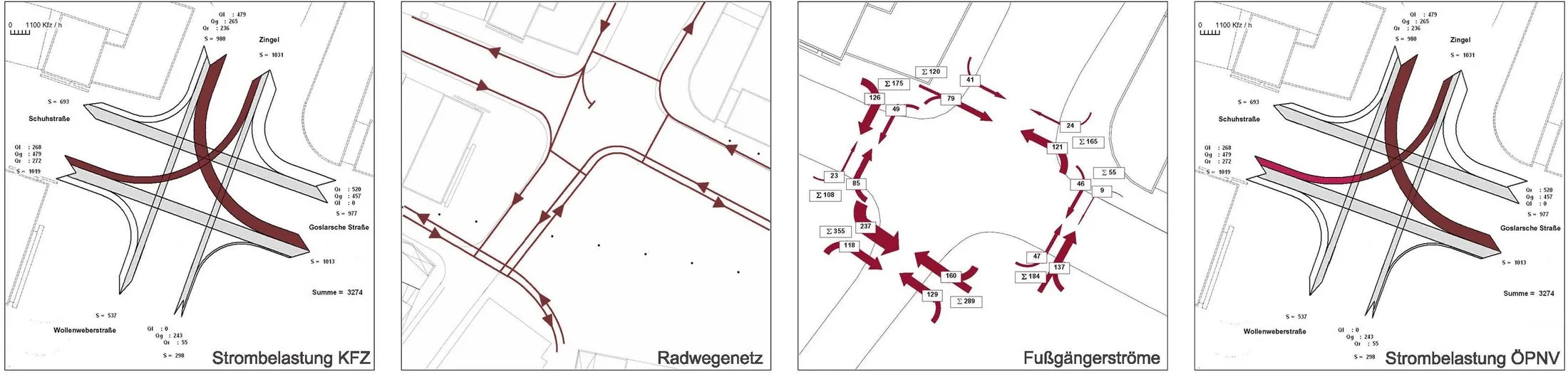Städtebauliche Leitidee und Piktogramme