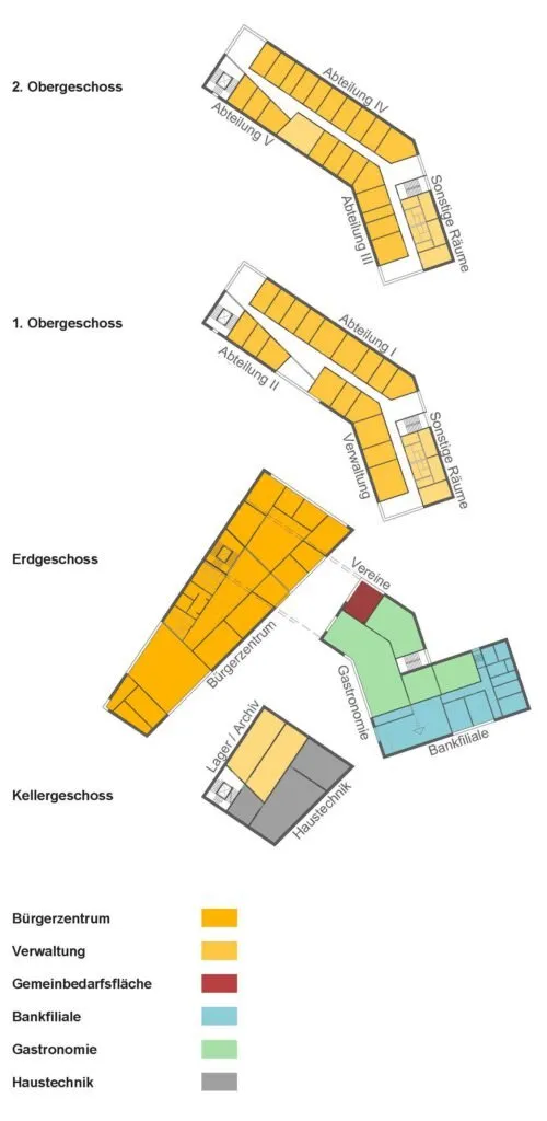 Rathaus Hasbergen – Lageplan